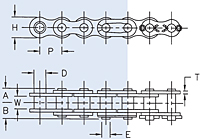 Dimensions<!--ANSI Roller Chain Heavy Series-->