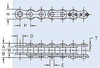 Dimensions<!--Non-Standard Series Chains-->