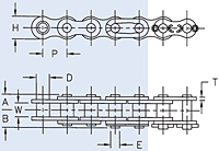 Dimensions<!--British Standard Chains--> Dimensions<!--British Standard Chains-->