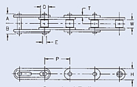 Dimensions<!--Standard Roller Type-->