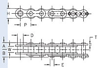 Dimensions<!--Hoist Chains-->
