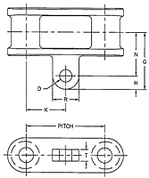 Dimensions<!--A22 Combination Chain-->
