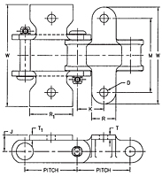 Dimensions<!--K1 Combination Chain-->