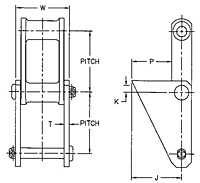 Dimensions<!--S1 Combination Chain-->