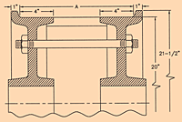 Dimensions<!--Double Flanged Drum Traction Wheel-->