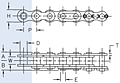 Dimensions<!--Self-Lube & Rollerless Chains Single Strand-->